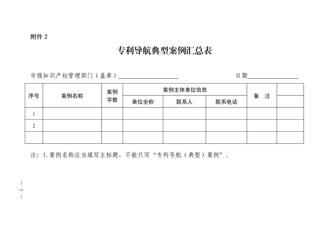 河南省市场监督管理局（知识产权局）关于征集专利导航典型案例的通知7.jpeg