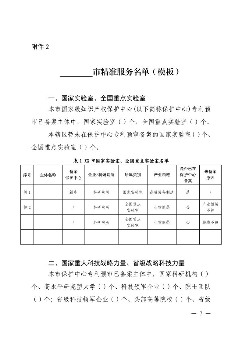 河南省知识产权局关于推荐国家级知识产权保护中心精准服务备案主体的通知7.jpeg